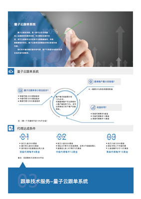 途径盛开的科技之美——企业技术服务产品介绍
