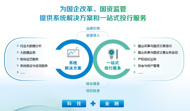 喜报！中产投公司荣获“国家高新技术企业”和“中关村高新技术企业”双认定，技术服务体系彰显核心优势